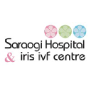saraogihospital.com
