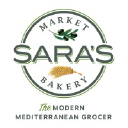 sarasmarketbakery.com