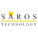 Saros Technology on Elioplus