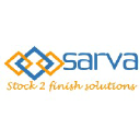 sarvadistributors.com