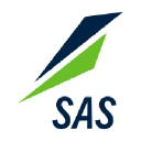 SAS Asset Management
