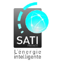 SOCIETE APPLICATIONS TECHNIQUES INDUSTRIELLES FRANCE