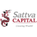 sattvacapital.net