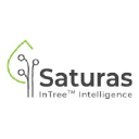 Saturas Ltd