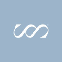 SS  Avatar