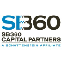 sb360.com