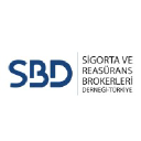 sbd.org.tr