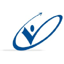 Strategic Business Development