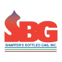 Shaffer's Bottled Gas