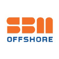SBM Offshore Logo