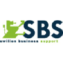 sbs-support.nl