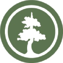 state bank of southern utah