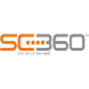 sc360.com