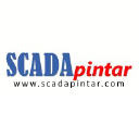 scadapintar.com