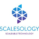 scalesology.com