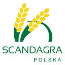 scandagra.pl