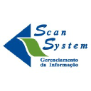 scansystem.com.br