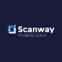 scanway.pl