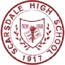 scarsdaleschools.org