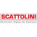 scattolini.com.tr