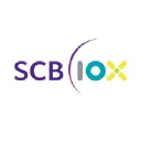 scb10x.com