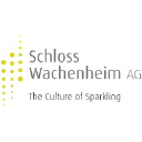 schloss-wachenheim.com