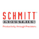 schmitt-ind.com