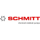 SCHMITT USA LLC