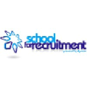 schoolforrecruitment.be