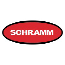 Schramm, Inc.