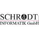 Schrodt Informatik GmbH on Elioplus