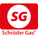 schroeder-gas.de