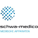 schwa-medico.com