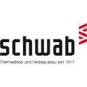 schwabag.ch