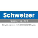 schweizer-federn.com