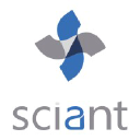 sciant.com
