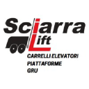 sciarralift.it