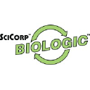 scicorp.net