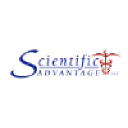 scientificadvantage.com