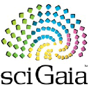 scigaia