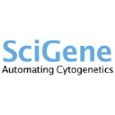 SciGene