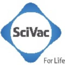 scigenil.com