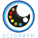scigraph.ir