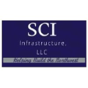sciinfrastructure.com