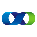 Scotia Investments Limited logo
