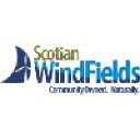 Scotian WindFields