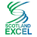 scotland-excel.org.uk