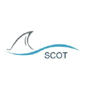 scottanker.com
