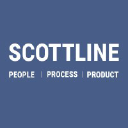 scottline.com
