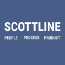 Scottline